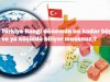 Dönemlere göre Türkiye' nin büyüme ve küçülme rakamları