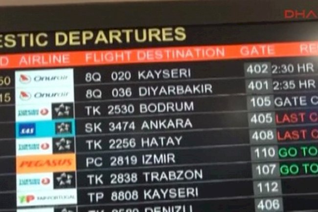 Uçak Rötar Yaparsa , Uçuşum İptal Olursa Ne Yapabilirim ?