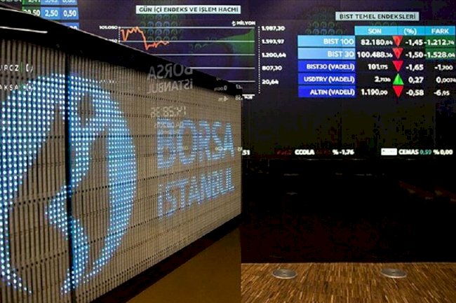 borsa BIST endeksi Teknik analiz ve yorumlar