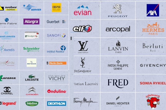 SON DAKİKA HABERİ: BAŞKAN ERDOĞAN'DAN FRANSIZ MARKALARINA BOYKOT ÇAĞRISI! FRANSIZ ÜRÜNLERİ LİSTESİ...