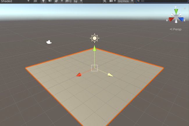 Unity 3D ile İlgili Örnekler  (klavye kontrol kodu, mouse ile kamera hareket kodu)
