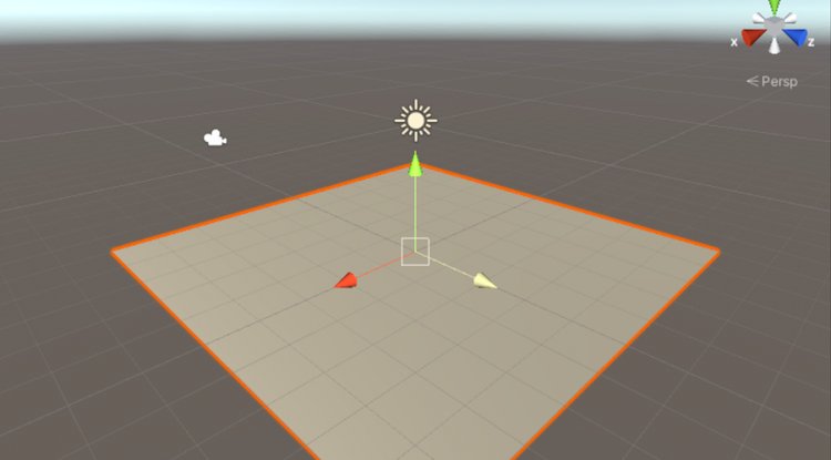 Unity 3D ile İlgili Örnekler  (klavye kontrol kodu, mouse ile kamera hareket kodu)