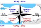 Rüzgar yönleri ve çeşitleri
