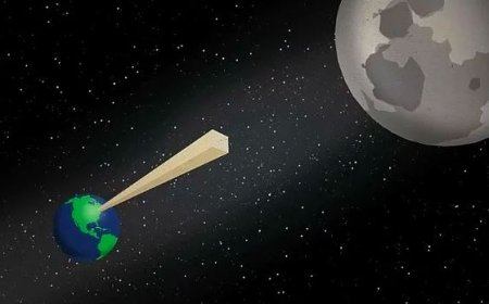 Bir kağıdı sadece 42 kez katlamak seni Ay' a ulaştırır.